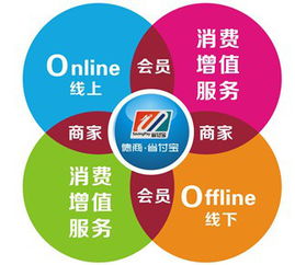 興華財富集團在深圳舉辦電商革命專題培訓，強化投資管理能力