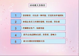 深圳玫思綺美容投資管理 解析其活動(dòng)的深層意義與市場(chǎng)效應(yīng)